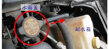 汽车副水箱多少升水